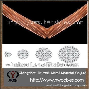 Hard Drawn Bare Copper Conductor Wire